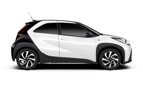 AYGO X Trend