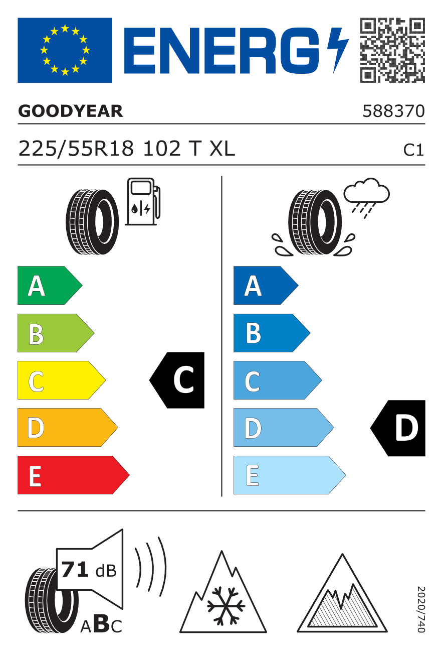 Image of tyre specifications with eprel code 1476214