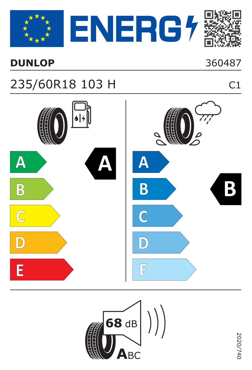 Image of tyre specifications with eprel code 2408310