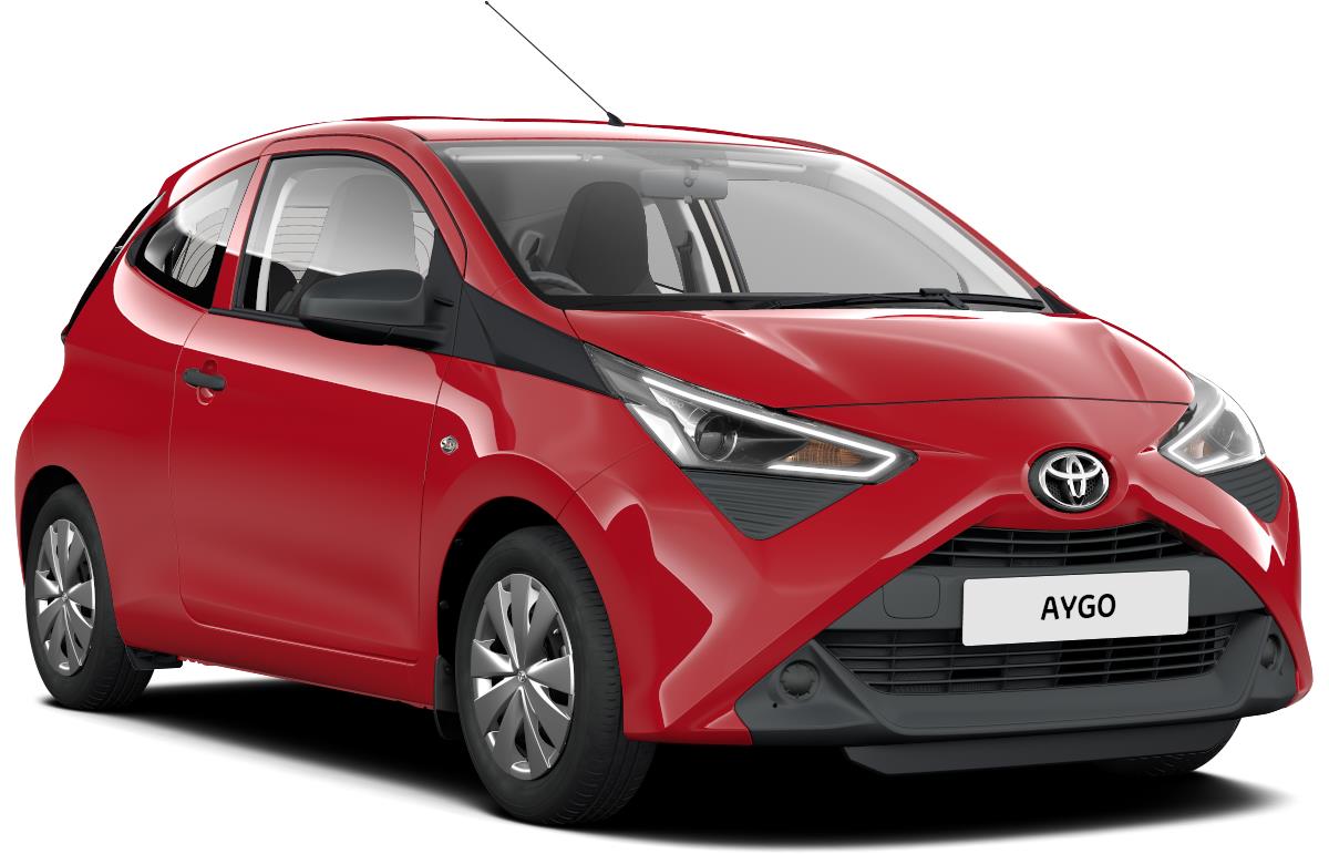 Toyota Aygo Price - How do you Price a Switches?