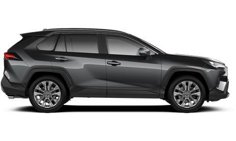 RAV4 Premium Plus